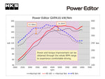 HKS - Power Editor - GR Yaris - power graph