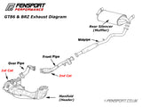 Milltek Exhaust Front Pipe - No Cat - GT86 & BRZ
